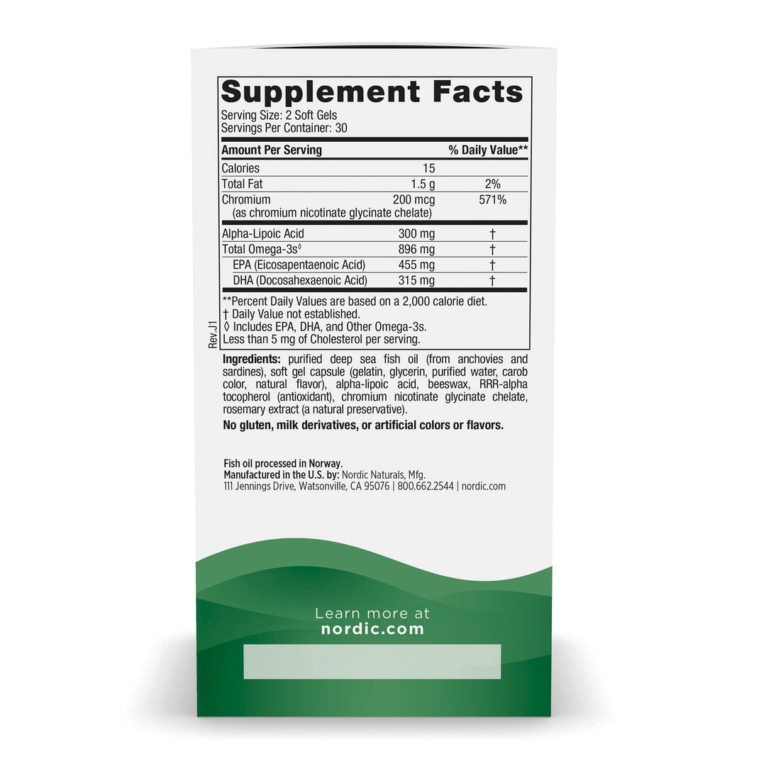 Blood Sugar Support
