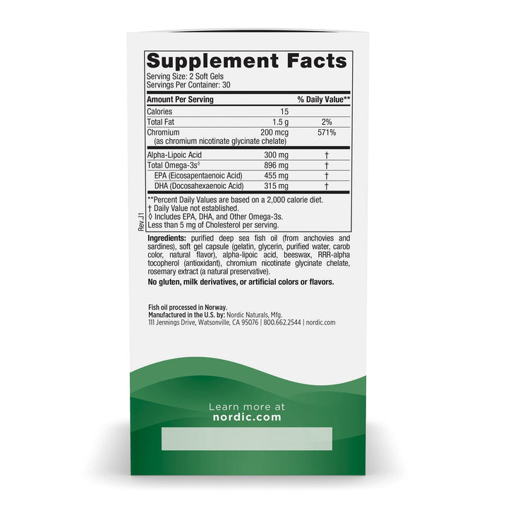 Blood Sugar Support